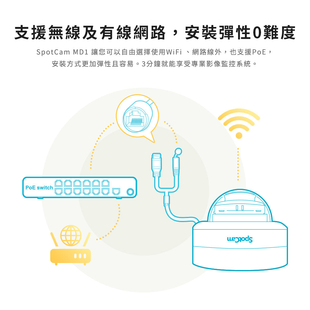 SpotCam MD1 超高清2K 防水防暴 智能雲端 AI 攝影機(戶外適用)