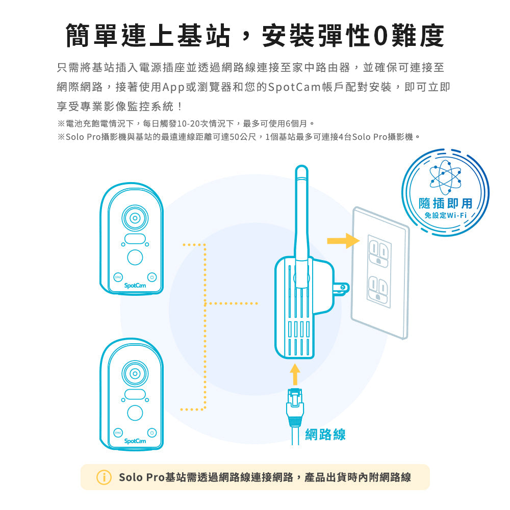 SpotCam Solo Pro 超高清 2.5K 全無線電池雲端攝影機 雙機套裝(戶外適用)