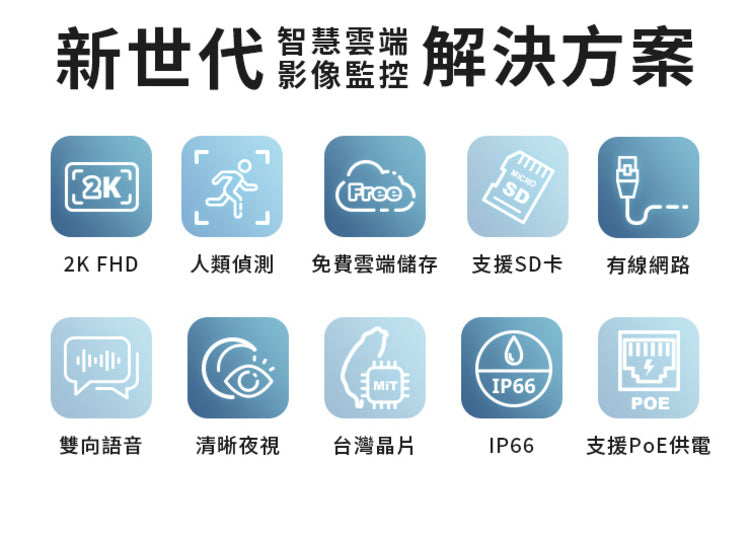 SpotCam BC1-P 防水防塵槍型雲端攝影機 (PoE款)(戶外適用)