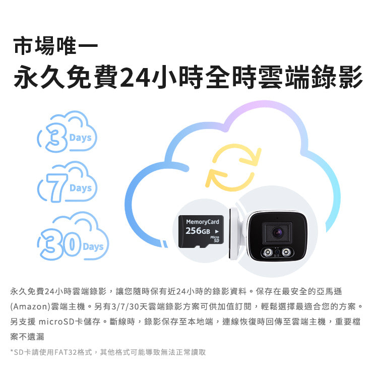 SpotCam BC1-P 防水防塵槍型雲端攝影機 (PoE款)(戶外適用)