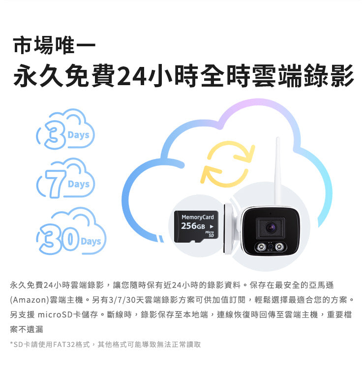 SpotCam BC1 戶外防水槍型雲端攝影機(戶外適用)