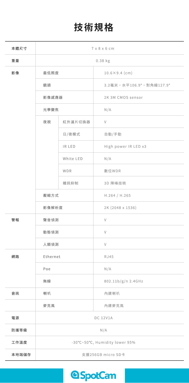 SpotCam BCW1 防水全彩夜視帶聚光燈槍型雲端攝影機(戶外適用)