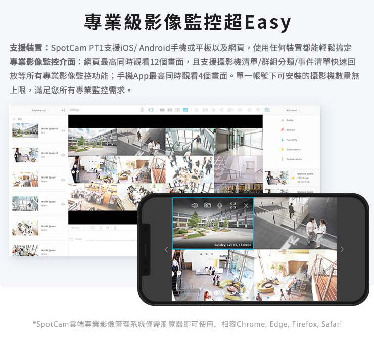 SpotCam PT1-P 2.5K 360度防水球型商用雲端攝影機 (PoE款)(戶外適用)