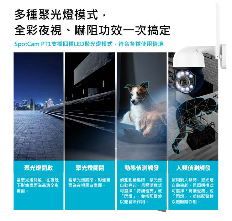 SpotCam PT1-P 2.5K 360度防水球型商用雲端攝影機 (PoE款)(戶外適用)