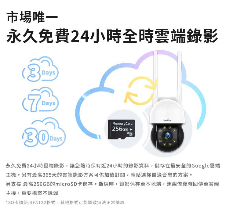 SpotCam PT1-P 2.5K 360度防水球型商用雲端攝影機 (PoE款)(戶外適用)