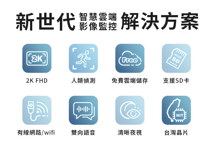 SpotCam TC1 室內雙頻半球雲端攝影機