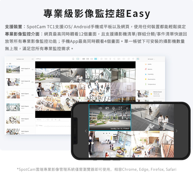 SpotCam TC1 室內雙頻半球雲端攝影機