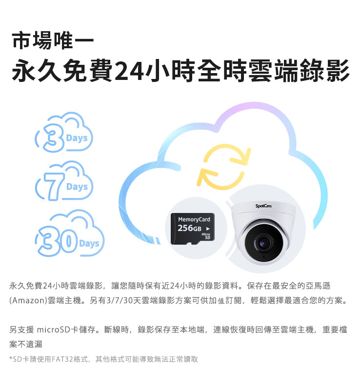 SpotCam TC1 室內雙頻半球雲端攝影機