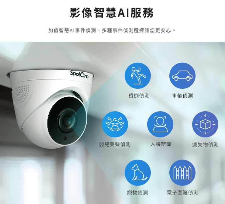 SpotCam TC1 室內雙頻半球雲端攝影機