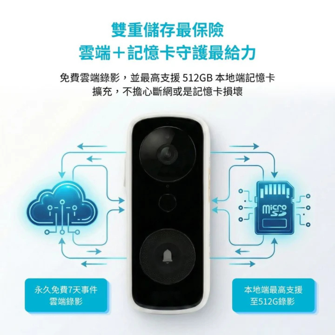 SpotCam Ring 3 全無線 IP65 防水智慧門鈴攝影機
