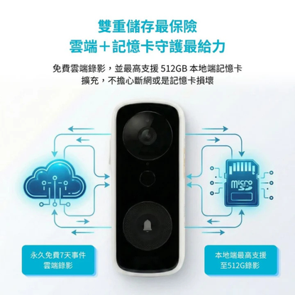 SpotCam Ring 3 全無線 IP65 防水智慧門鈴攝影機