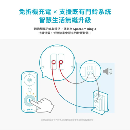 SpotCam Ring 3 全無線 IP65 防水智慧門鈴攝影機