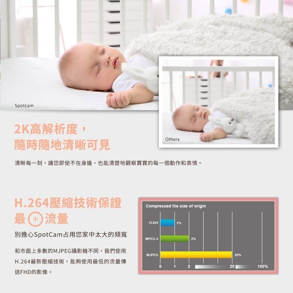 SpotCam BabyCam Pro 360°雲台2K寶寶AI監控攝影機