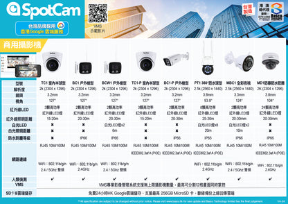 SpotCam PT1 2.5K 360度防水球型商用雲端攝影機（戶外適用）