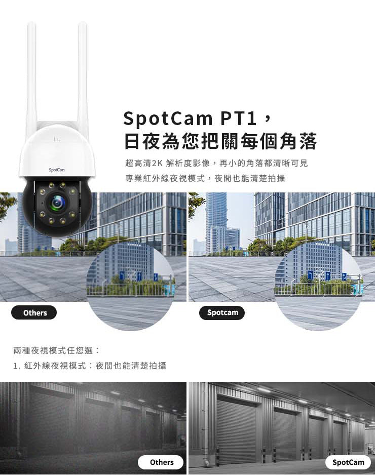 SpotCam PT1 2.5K 360度防水球型商用攝影機
